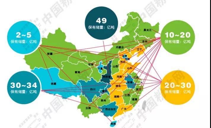 石灰石这么“受宠”，魅力何在？